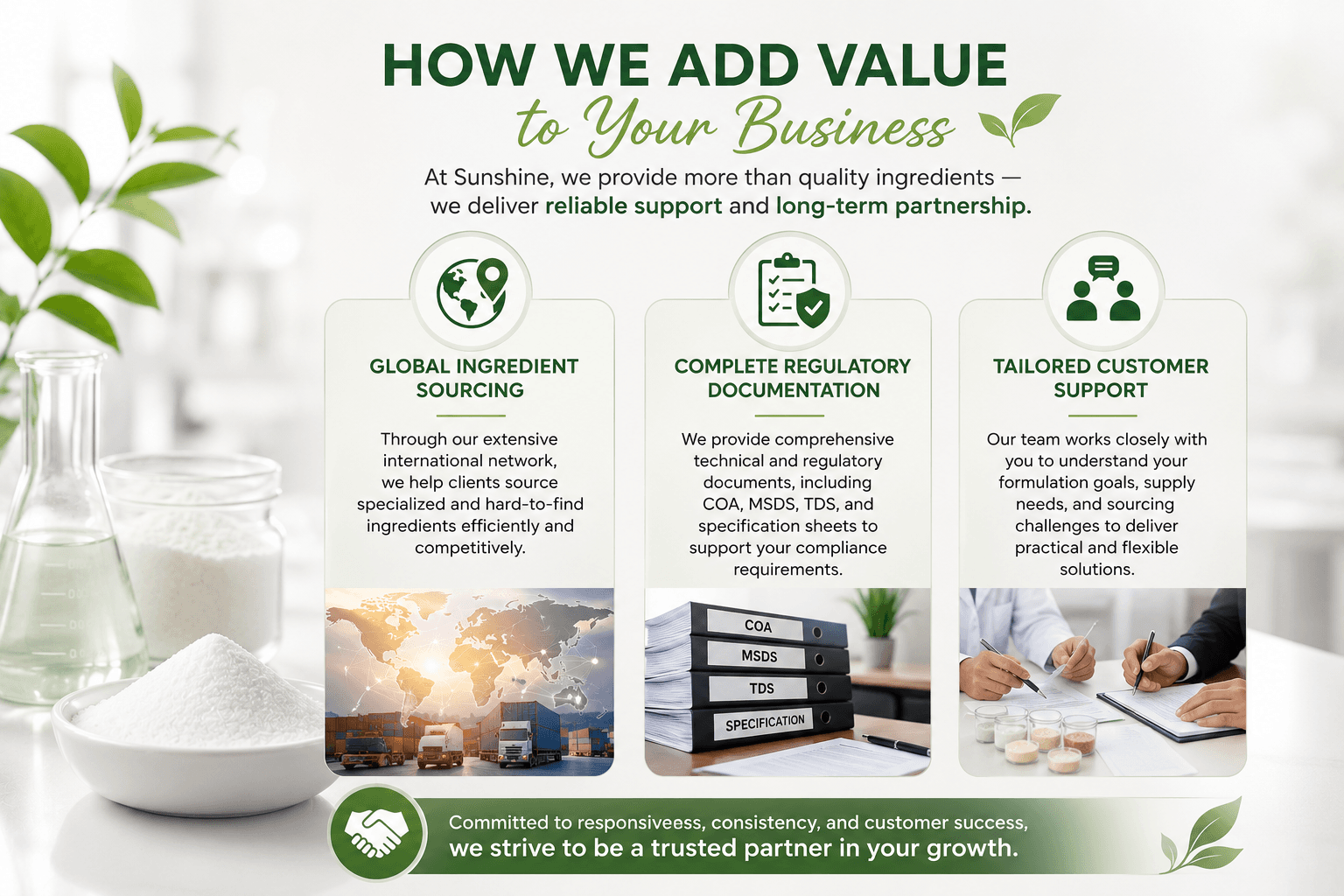 How We Add Value to Your Business